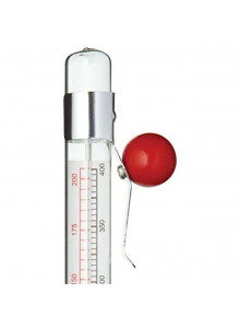 Home Made Easy Read Jam Cooking Thermometer