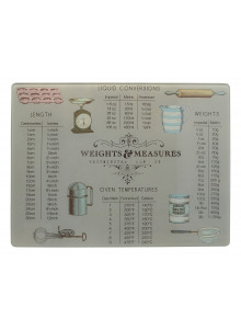 Creative Tops Weight And Measurement Work Surface Protector