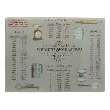 Creative Tops Weight And Measurement Work Surface Protector