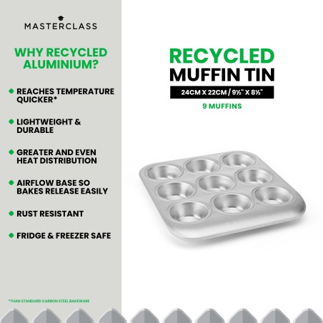 MasterClass Recycled Aluminium 9-Hole Muffin Tin, 24x22cm